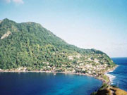 scotts head beach